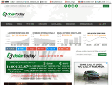 Tablet Screenshot of dolartoday.com